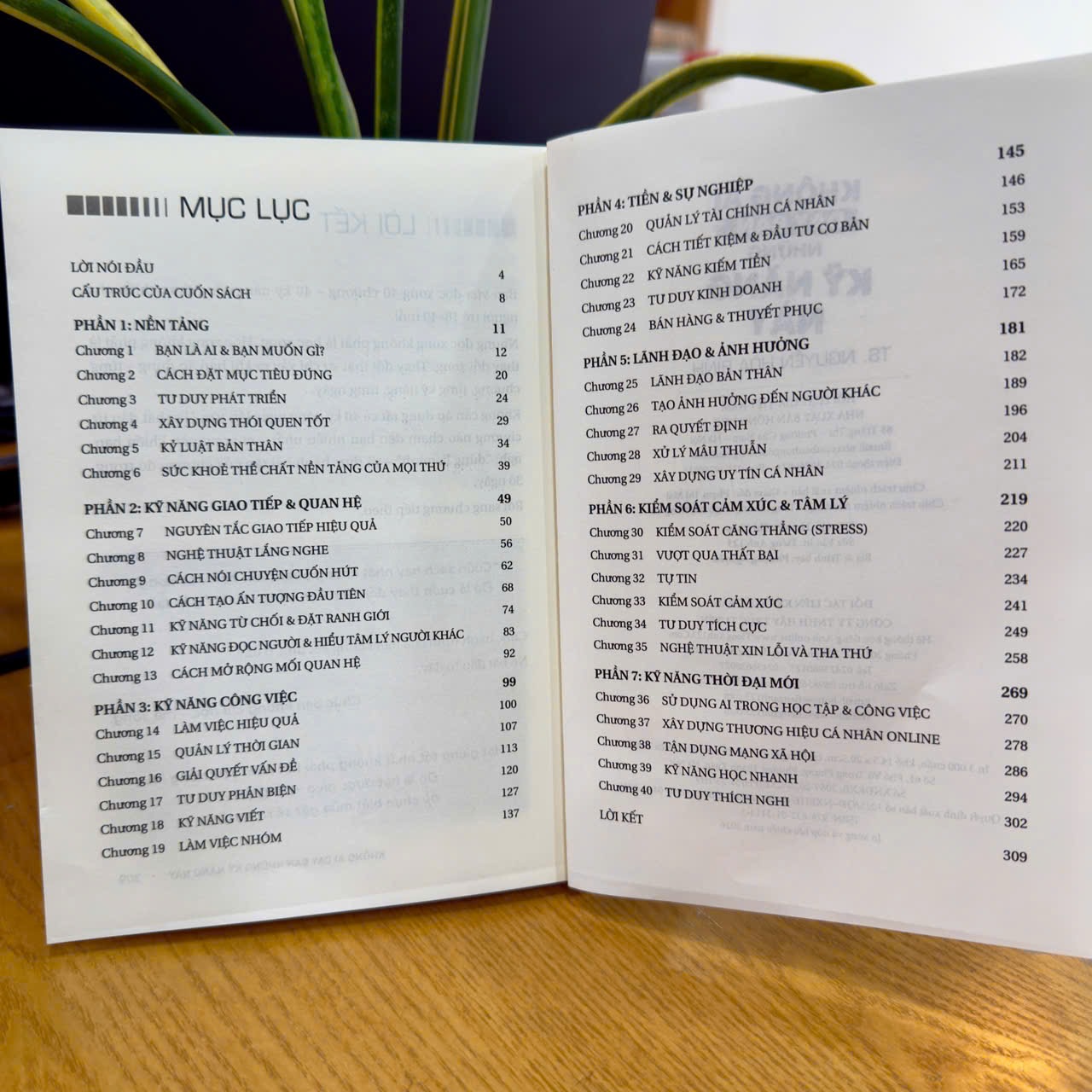 Mục lục sách
