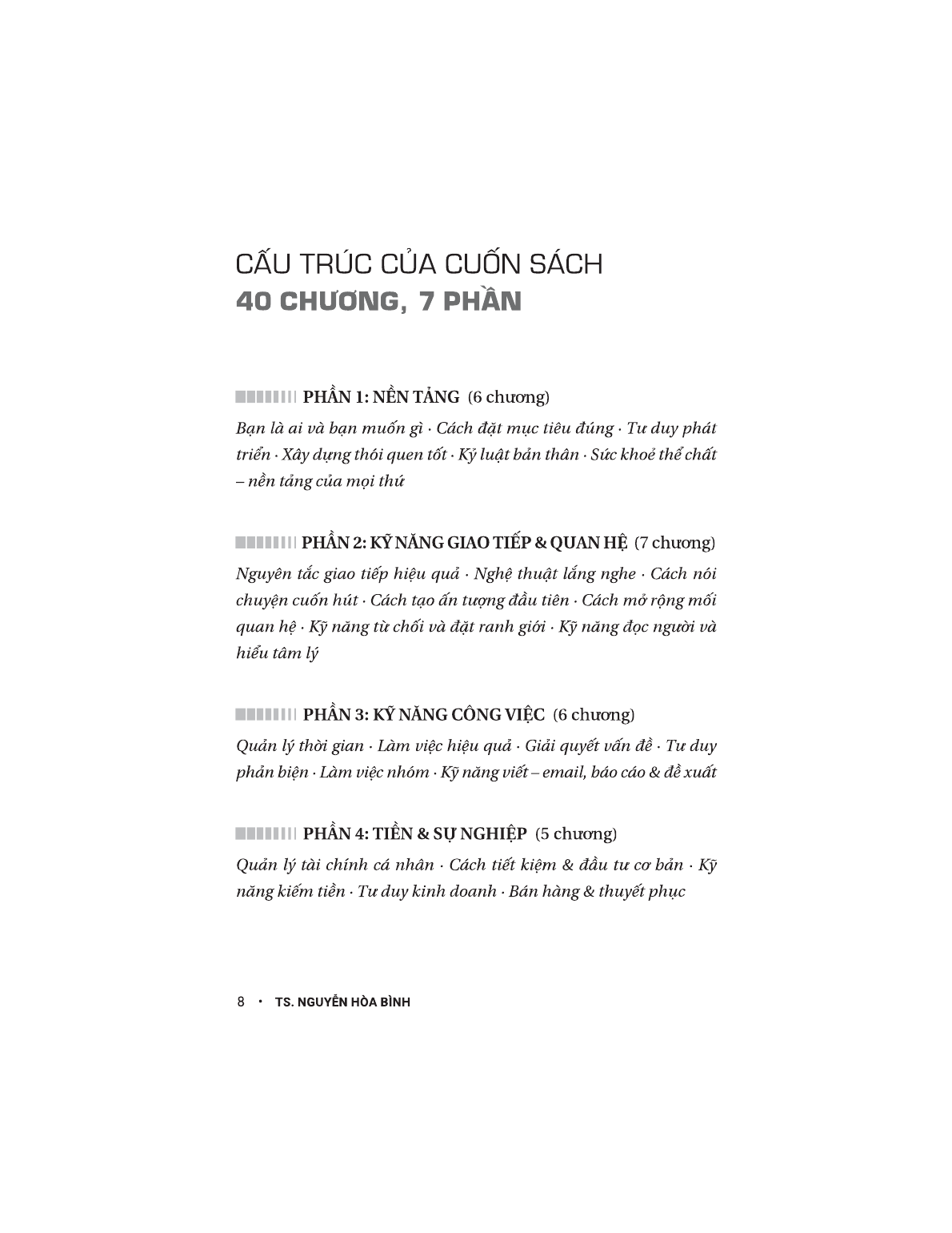 Lời nói đầu trang 6